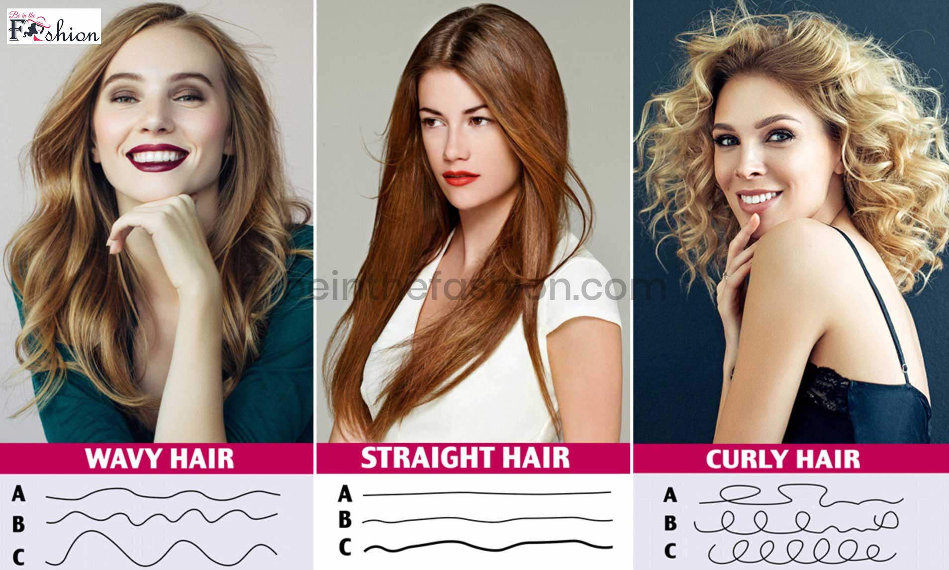 Hair Types